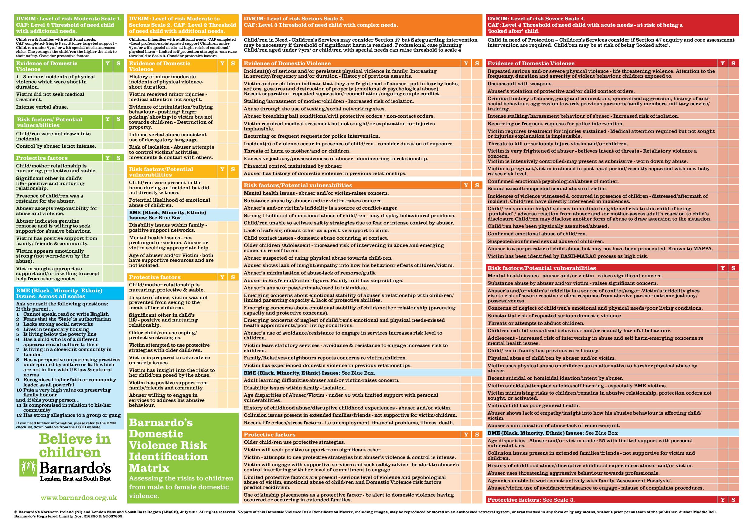 Concerned? | Cambridgeshire and Peterborough Safeguarding Partnership Board