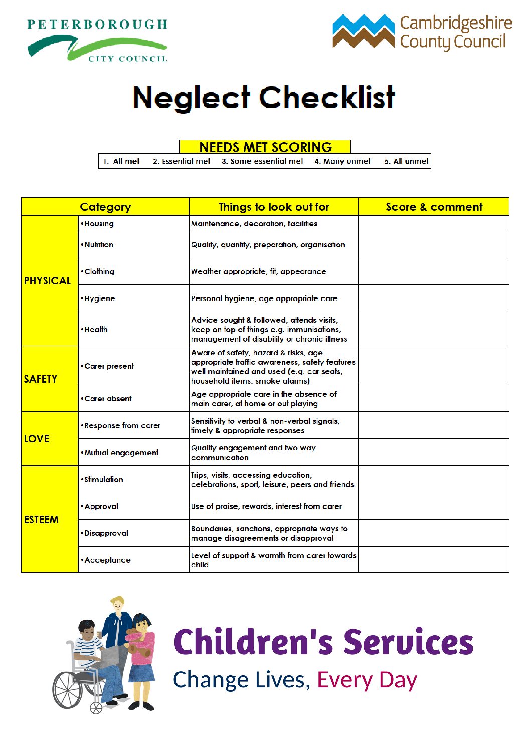 Neglect Checklist Cambridgeshire And Peterborough Safeguarding 